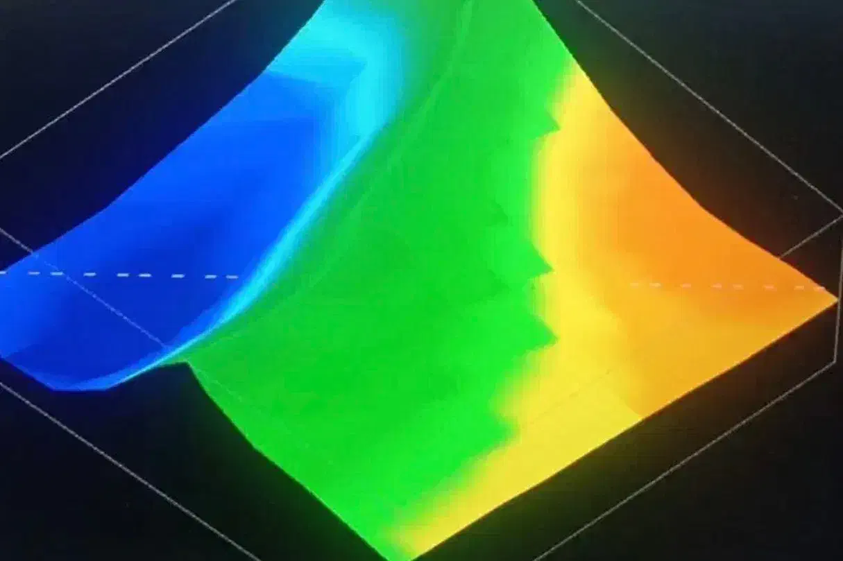 دستگاه اسکن زمین ، حفره یاب ، مگنومتر|پرینتر، اسکنر، کپی، فکس|خاش, |دیوار