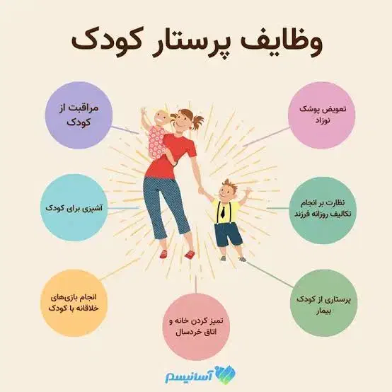 سلام|فعالیت داوطلبانه|پیشوا, |دیوار