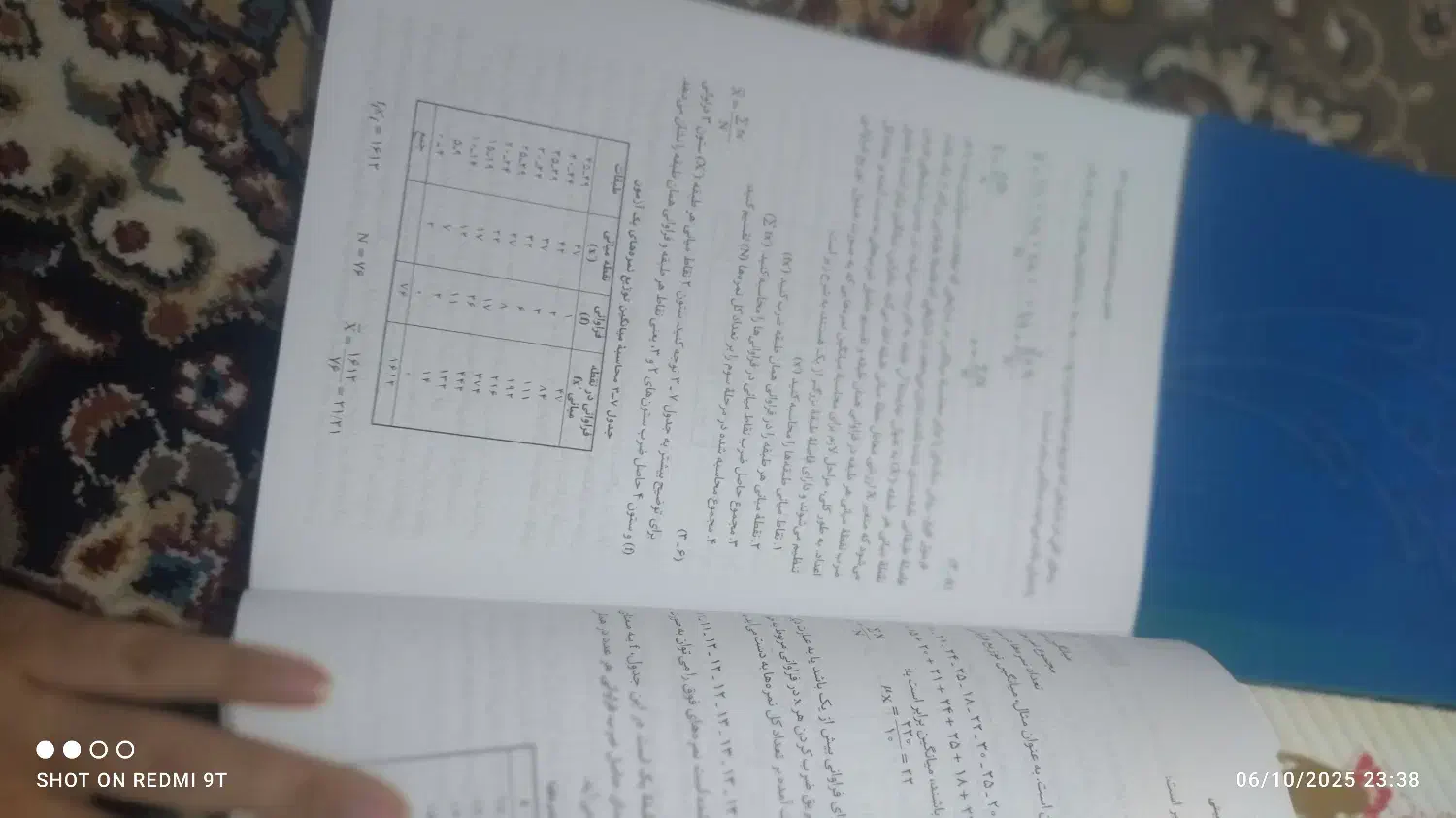 کتاب های علوم تربیتی|کتاب و مجله آموزشی|اصفهان, قهجاورستان|دیوار