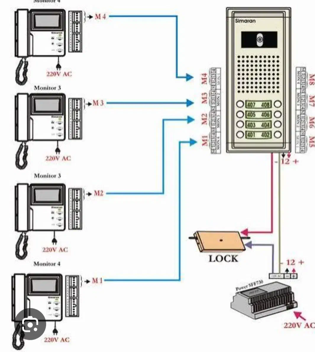 نصب و تعمیرات تخصصی آیفن های تصویری|خدمات پیشه و مهارت|ساری, |دیوار