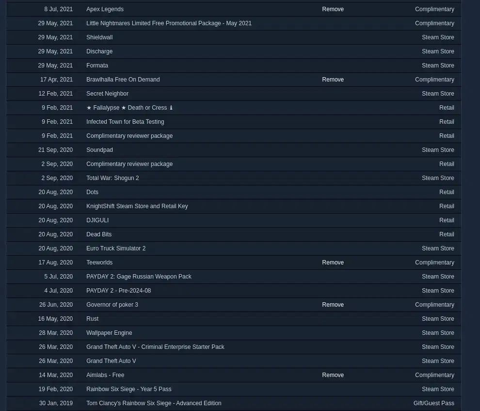 فروش اکانت استیم|کنسول، بازی ویدئویی و آنلاین|مشهد, هفت تیر (آب و برق)|دیوار