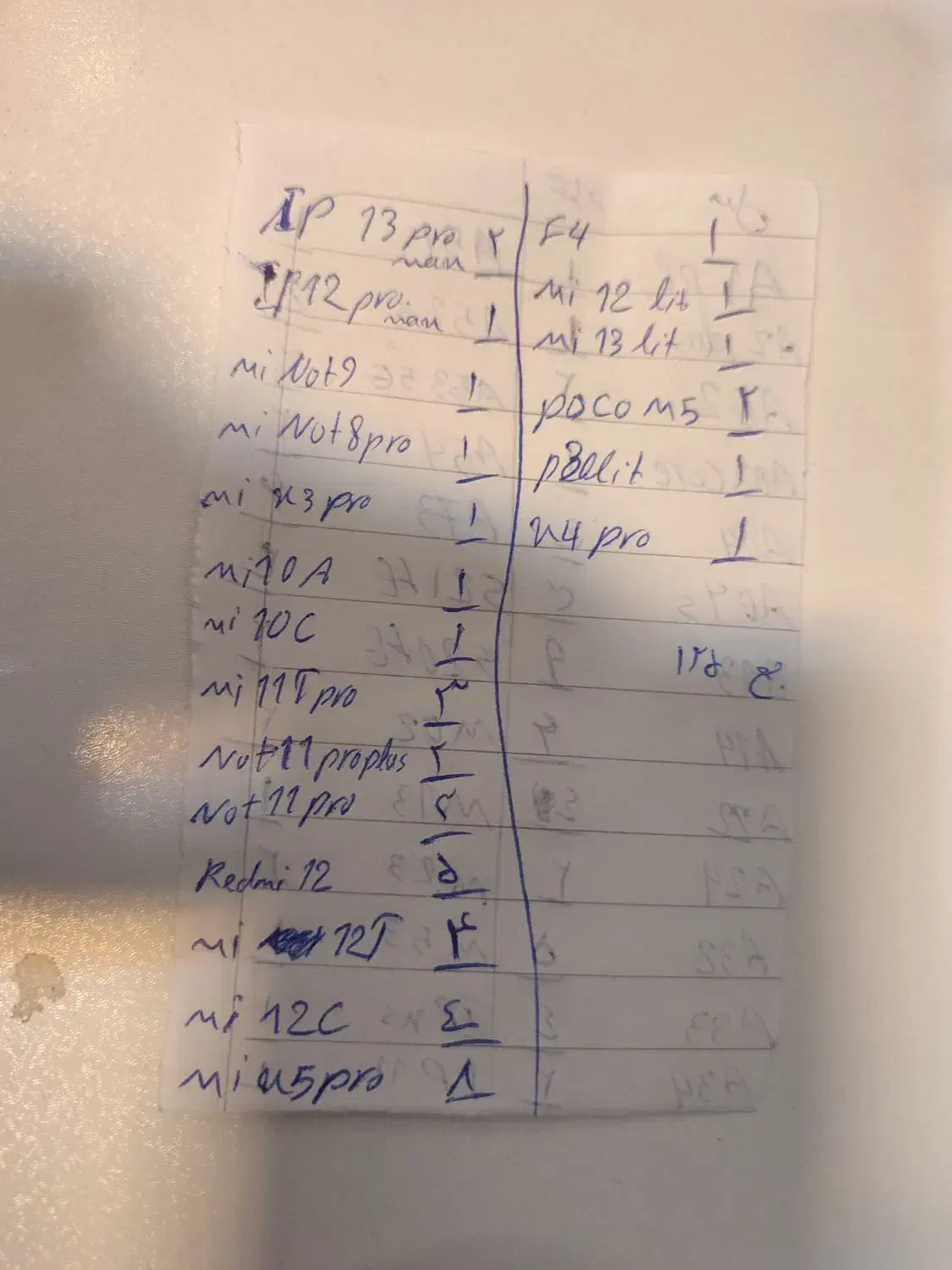 انواع گارد گوشی|لوازم جانبی موبایل و تبلت|اصفهان, کوی سپاهان|دیوار