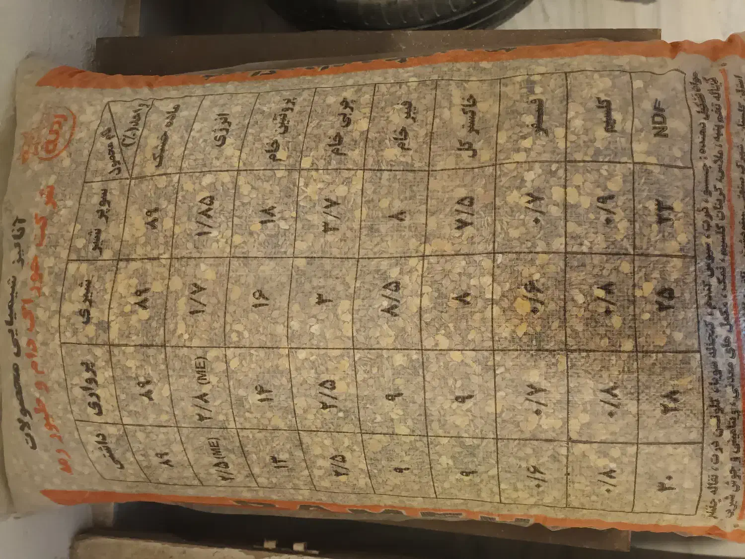 کنسانتره اجیلی سوپر پروتئین رمه|حیوانات مزرعه|مینودشت, |دیوار