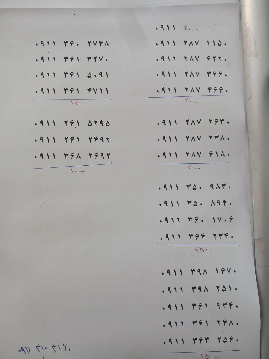 09111702970|سیم‌کارت|گرگان, |دیوار