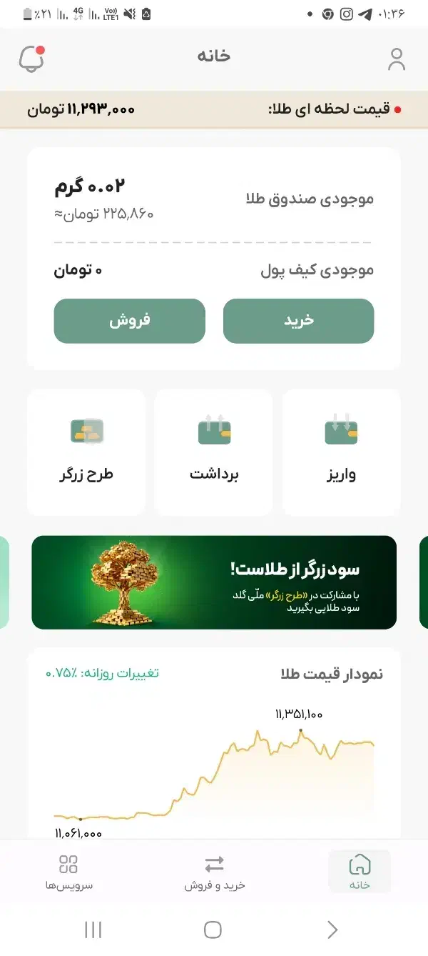 ملی گلد|کارت هدیه و تخفیف|بجنورد, |دیوار