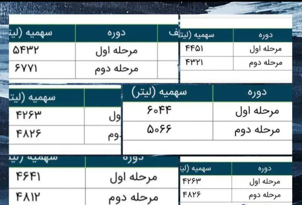 افزایش سهمیه ماشین های دیزلی|خودرو سنگین|مشهد, ایوان|دیوار