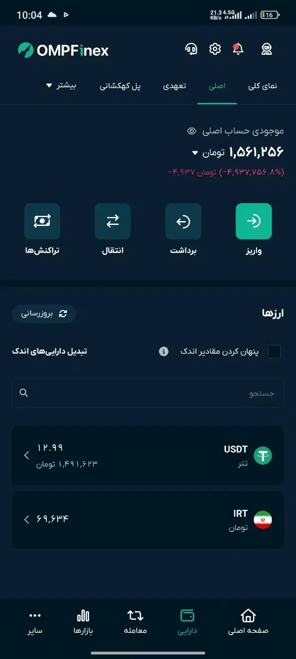 جایزه فنیکس|کارت هدیه و تخفیف|کرمانشاه, |دیوار