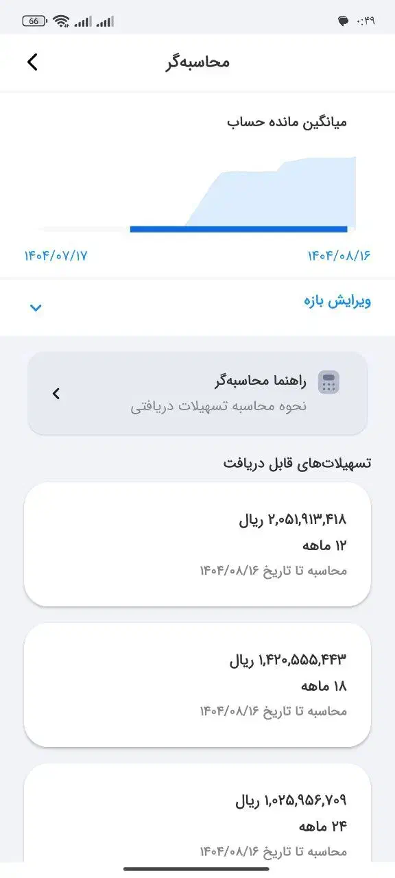 فروش امتیاز وام مهربانی بانک ملی 4 درصد|کارت هدیه و تخفیف|کبودرآهنگ, |دیوار