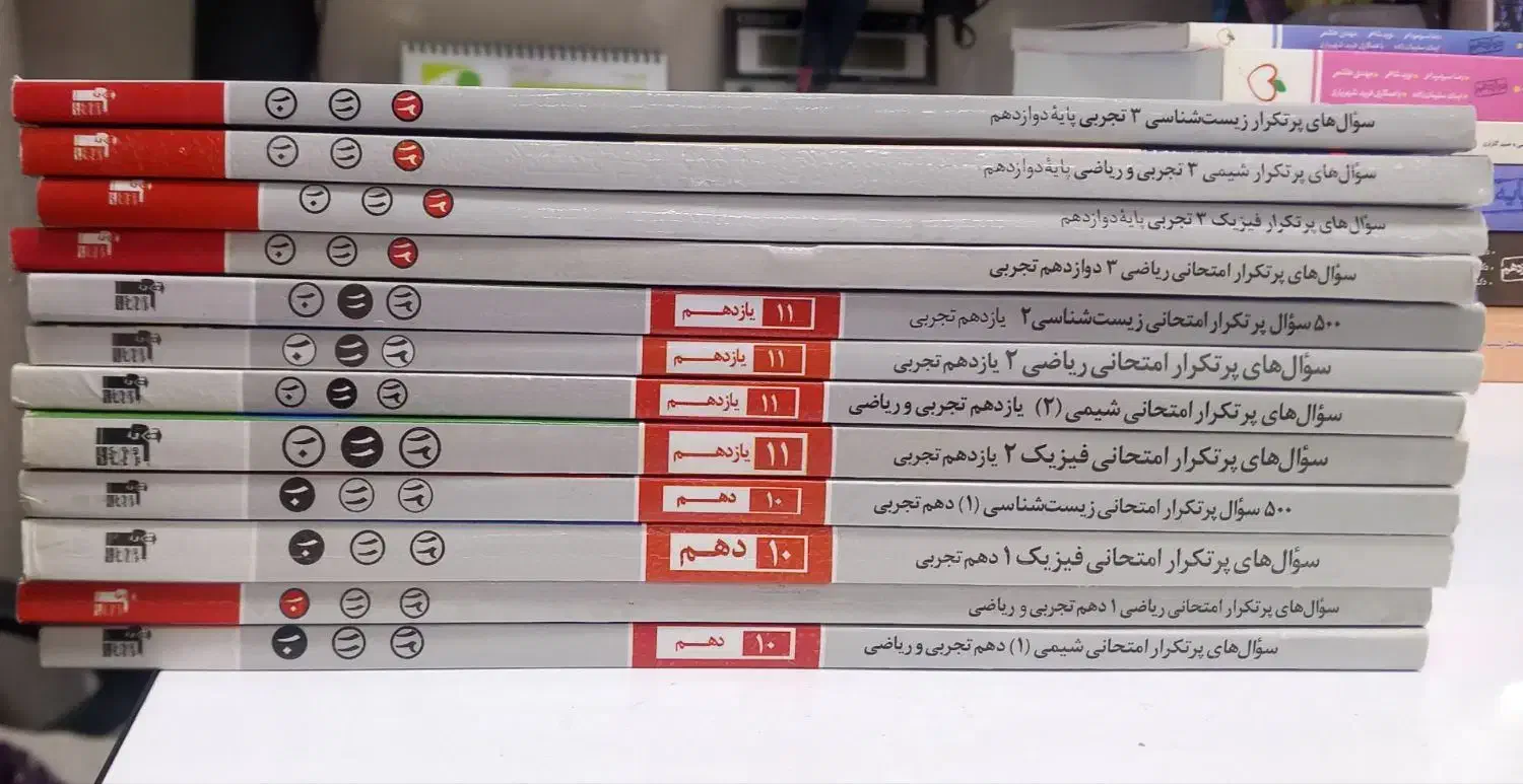 کتاب کمک درسی و پرتکرار تازه نو|کتاب و مجله آموزشی|دهگلان, |دیوار