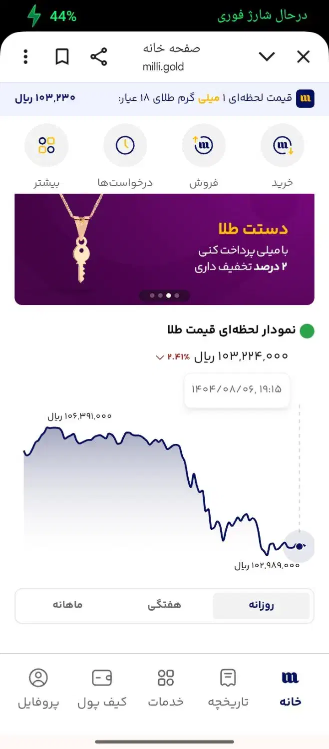 کد هدیه100تومنی|کارت هدیه و تخفیف|اردبیل, |دیوار