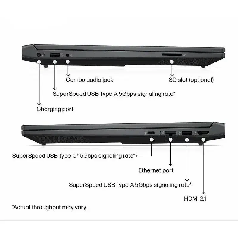 HP Victus RTX 4050 در حد نو|رایانه همراه|قشم, |دیوار