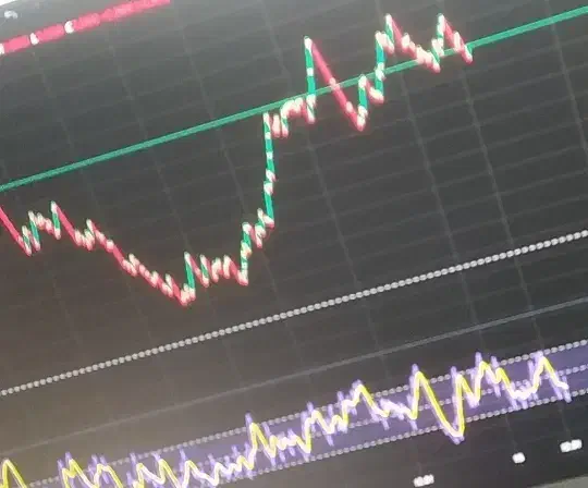 ترید کردن|خدمات آموزشی|اراک, |دیوار