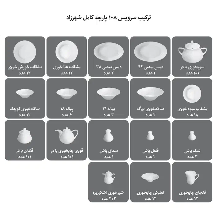 ۱۰۸پارچه آران|ظروف سرو و پذیرایی|ارومیه, |دیوار