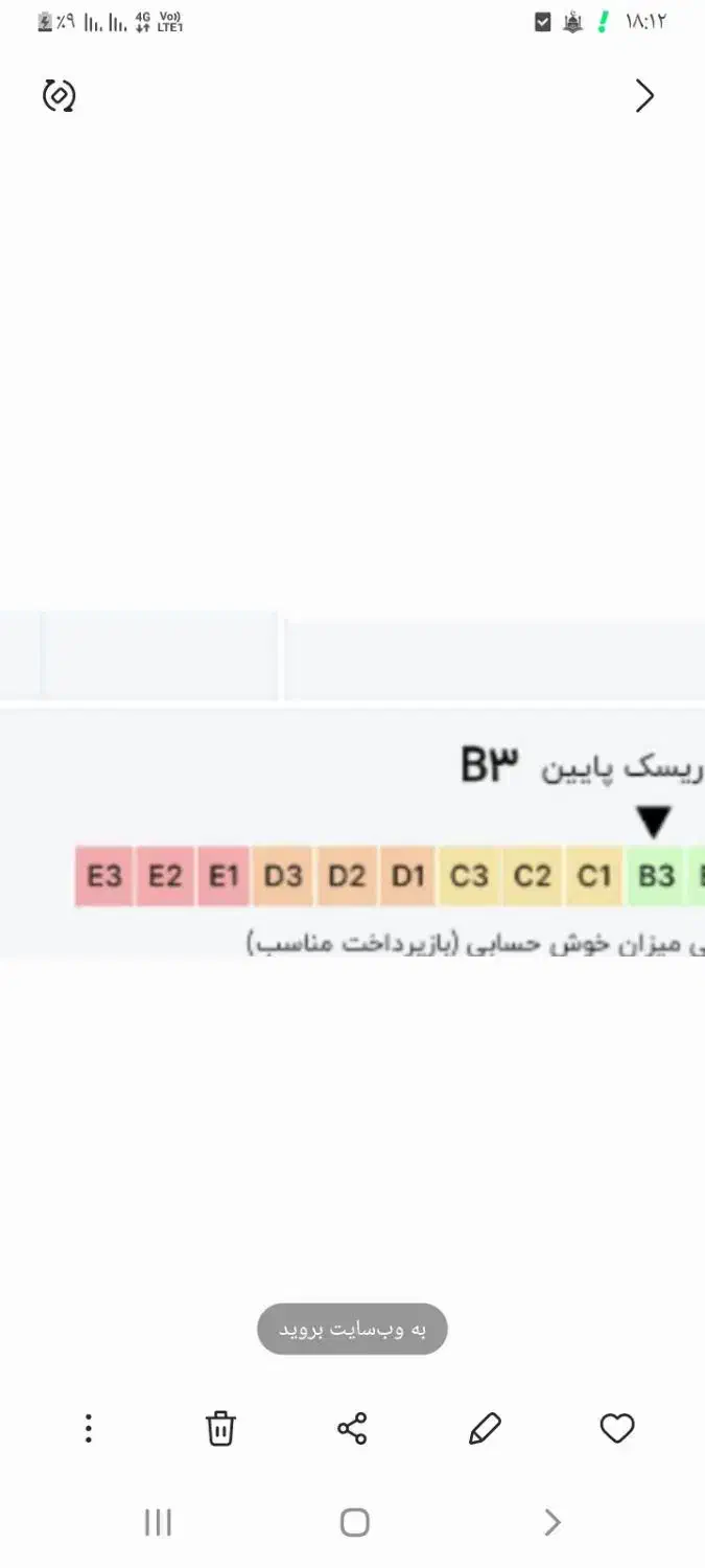 ضامن میخوام برام وام|خدمات مالی، حسابداری، بیمه|رشت, پیرکلاچای|دیوار