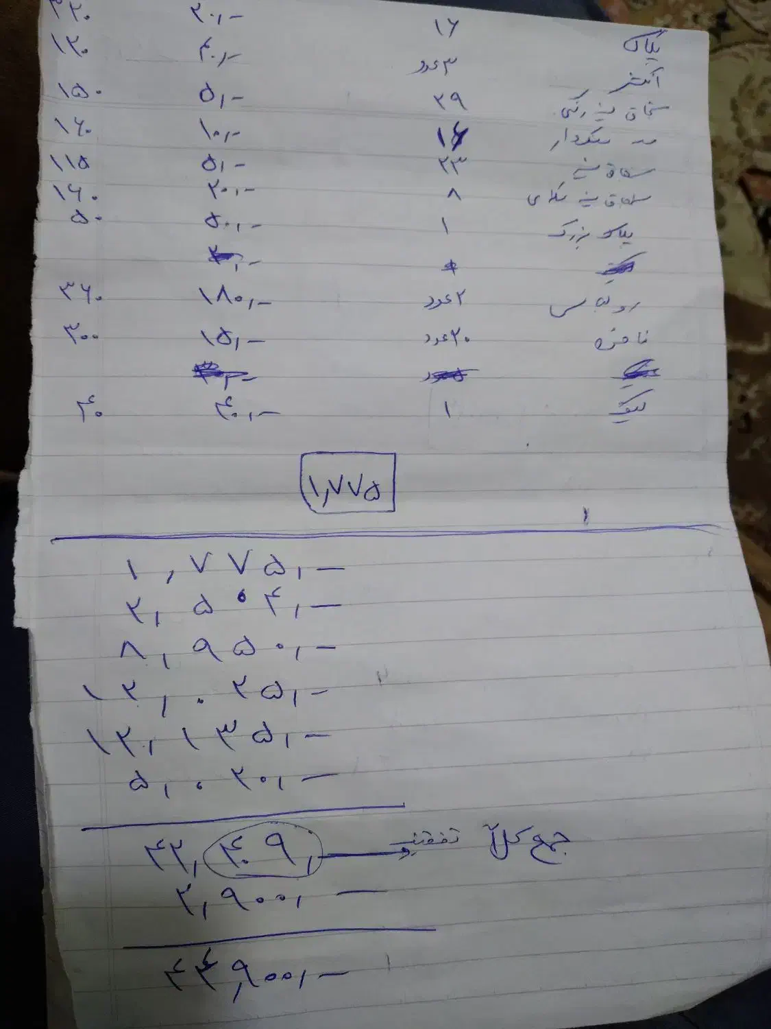 فروش بدلیجات و لوازم آرایشی و بهداشتی|بدلیجات|سنندج, |دیوار