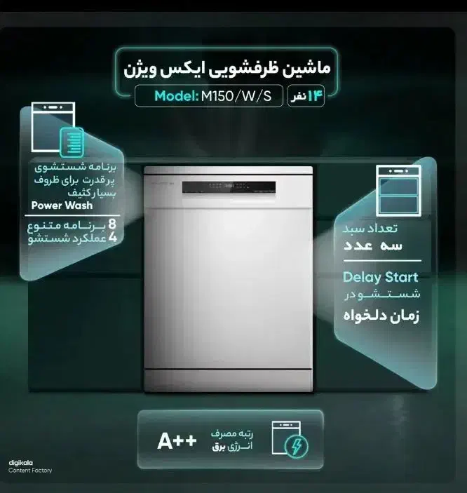 ظرفشویی ایکس ویژن ۳ سبد با ضمانت (مادیران)|ماشین ظرفشویی|اهواز, زیباشهر|دیوار