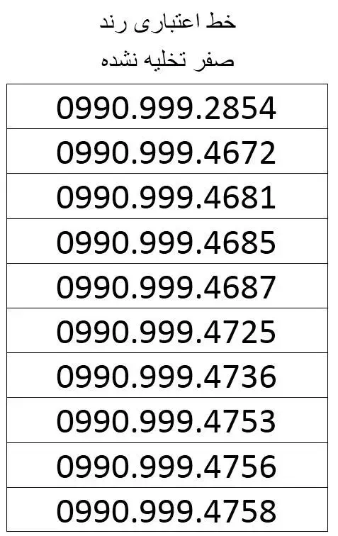 خط اعتباری رند تخلیه نشده|سیمکارت|شیراز, گود خزینه|دیوار