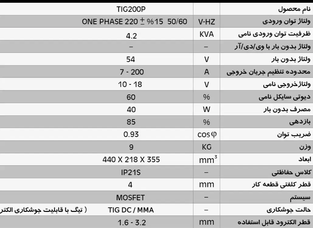 دستگاه جوش|ابزارآلات|اهواز, منبع اب|دیوار
