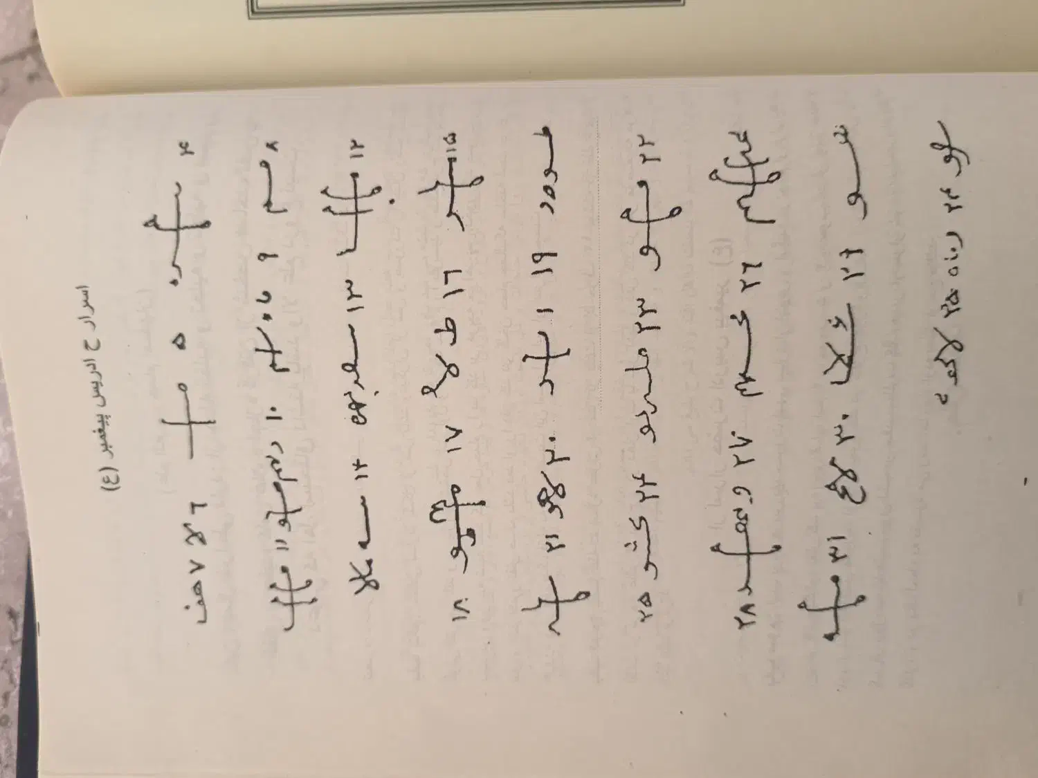 کتاب قدیمی|کتاب و مجله مذهبی|رباط‌کریم, رباط‌کریم|دیوار
