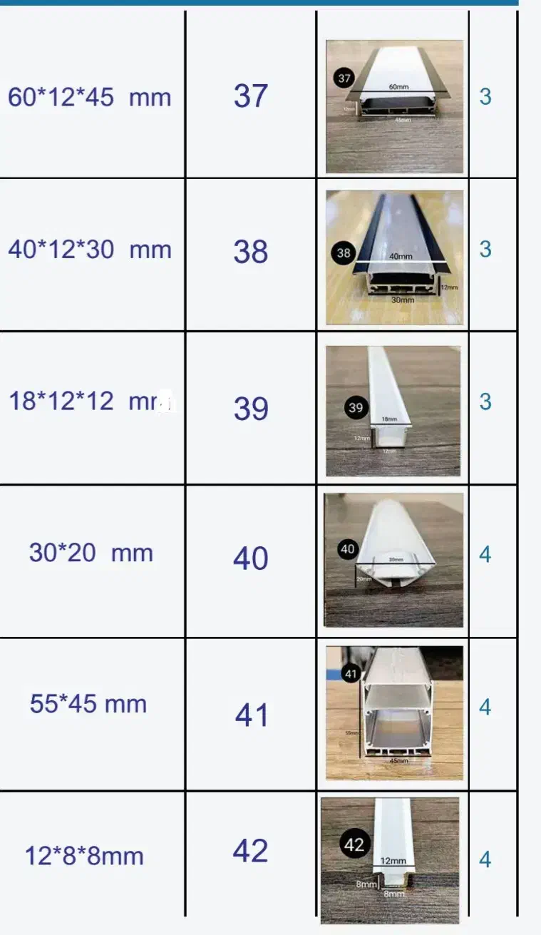 تولید فروش ونصب چراغ های خطی توکار وروکار|ریسه و چراغ تزئینی|تهران, فردوسی|دیوار