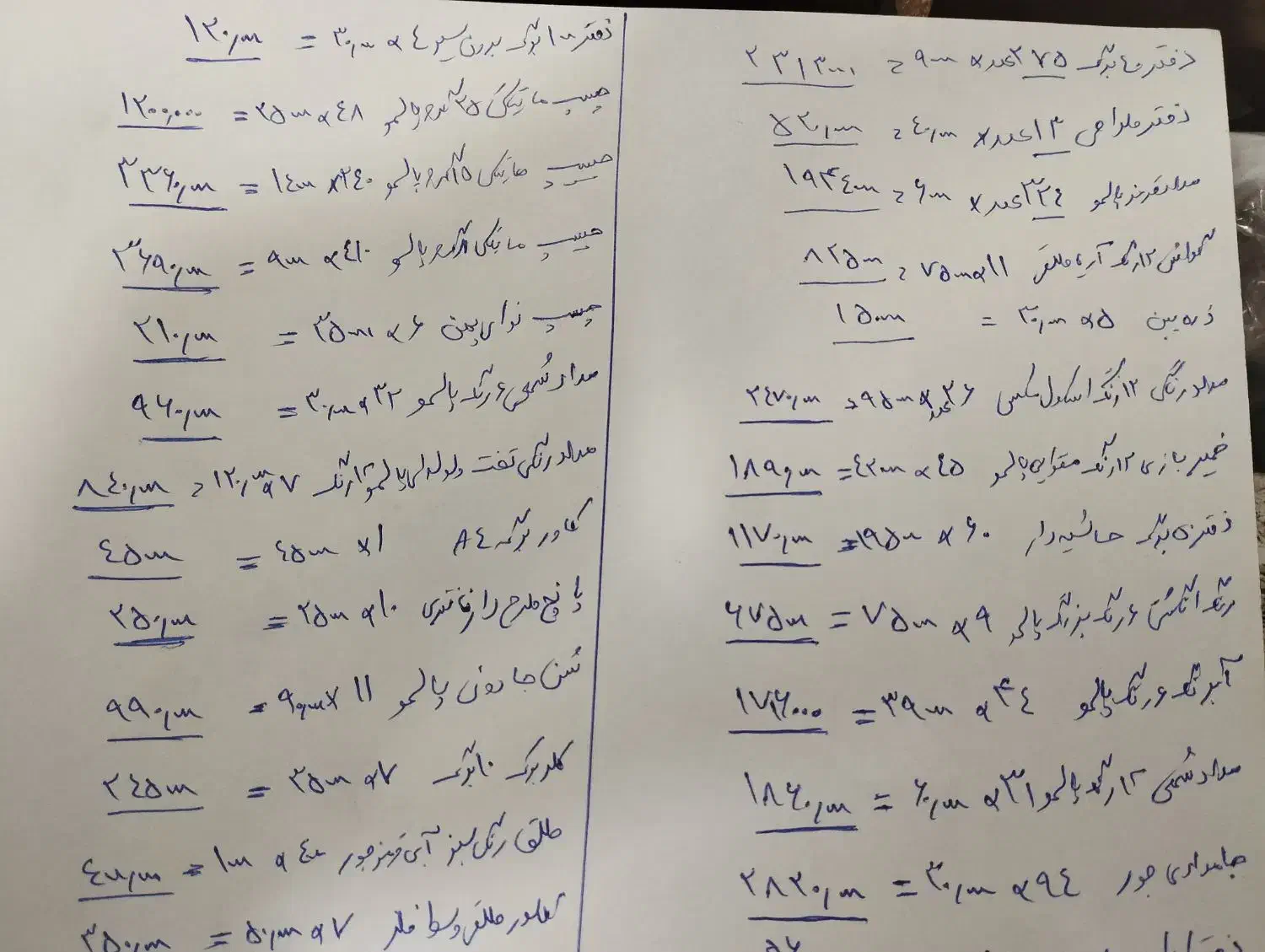 لوازم التحریر|لوازم التحریر|فردیس, شهرک ۱۱۰|دیوار
