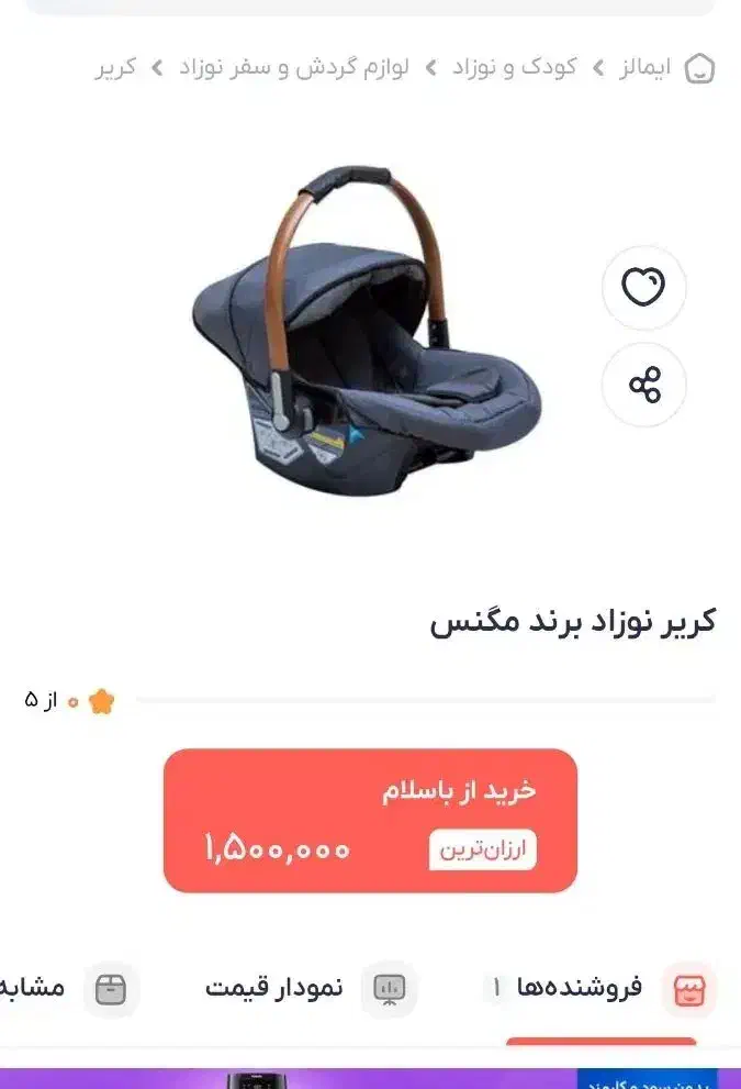 کریر نوزاد|کالسکه و لوازم جانبی|دورود, |دیوار