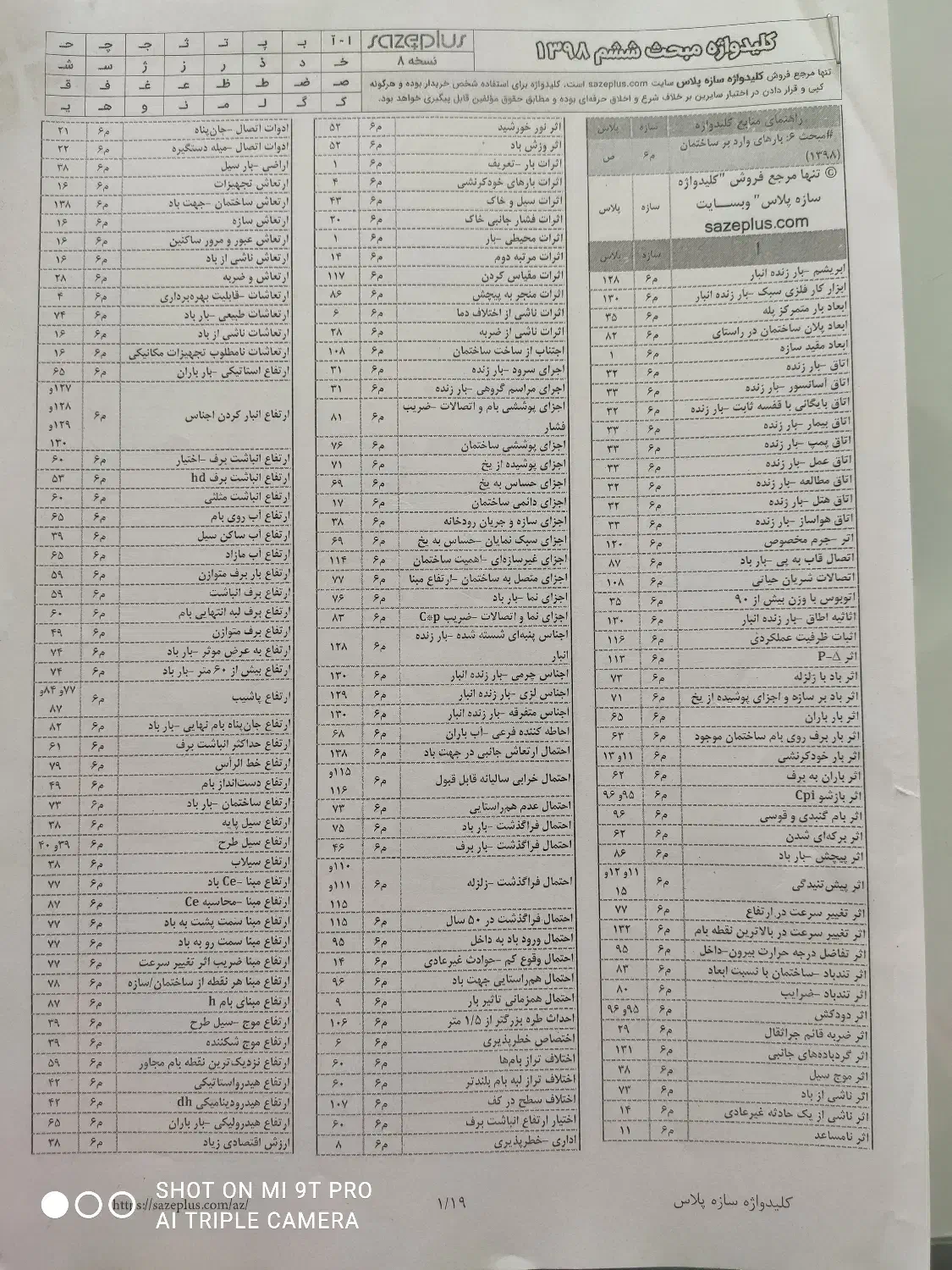 کلید واژه نوآور معماری ( نظارت و اجرا )|کتاب و مجله آموزشی|شیراز, زرهی|دیوار