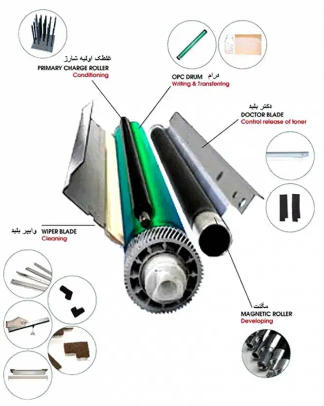 تعمیر شارژ کارتریج در محل بدونه هزینه ایاب و ذهاب|خدمات رایانهای و موبایل|تهران, آهنگ|دیوار