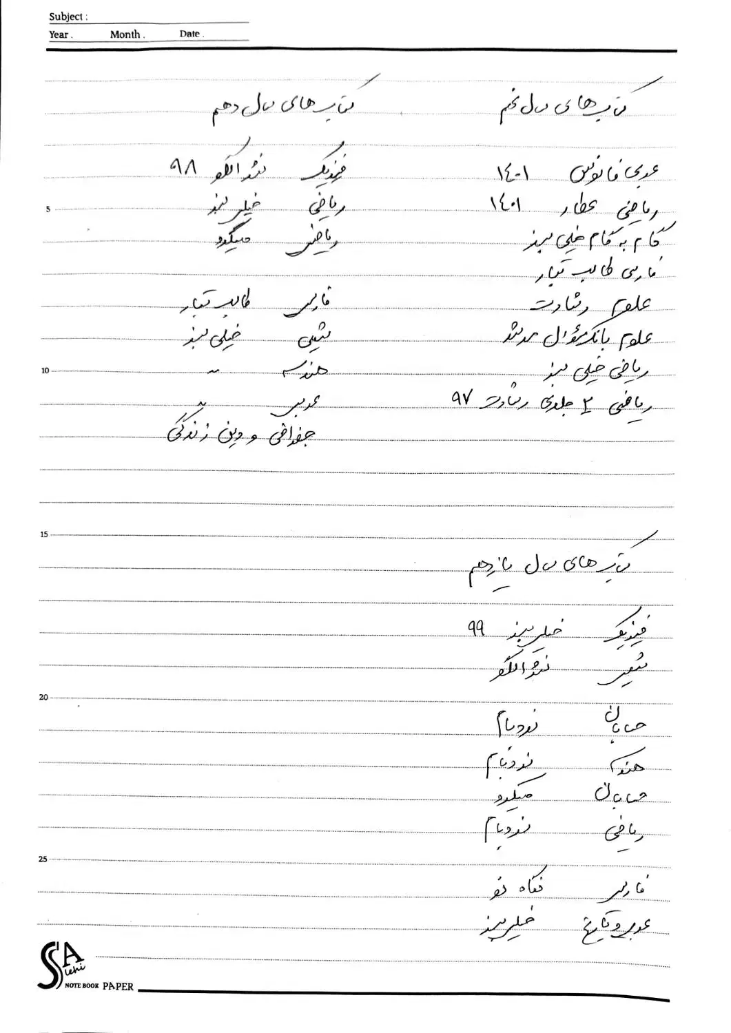 کتاب کمک درسی|کتاب و مجله آموزشی|شیراز, قصرالدشت|دیوار