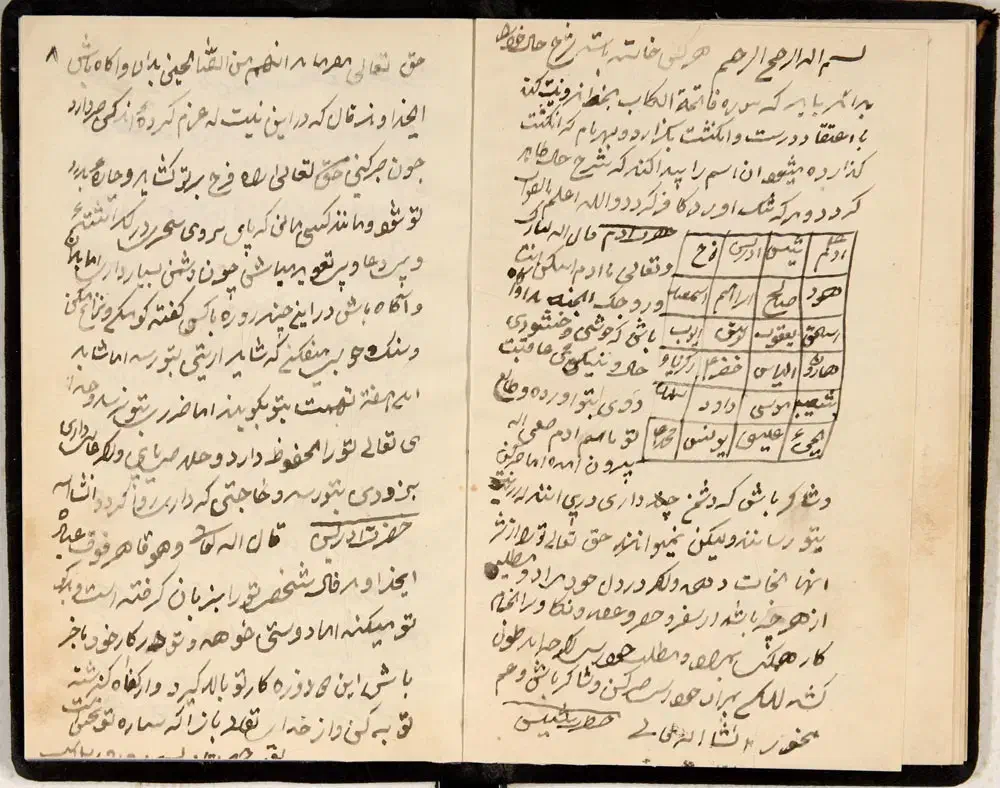 سرکتاب|کتاب و مجله مذهبی|شیراز, وزیرآباد|دیوار