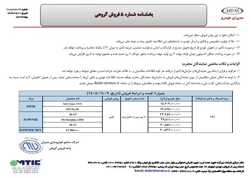 فروش ویژه محصولات فونیکس و MVM برای ۳۵سازمان دولتی|خودرو سواری و وانت|گرگان, |دیوار