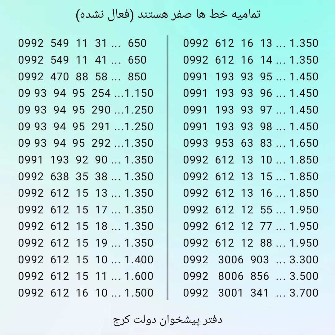 0919.329.85.29|سیمکارت|کرج, برغان|دیوار