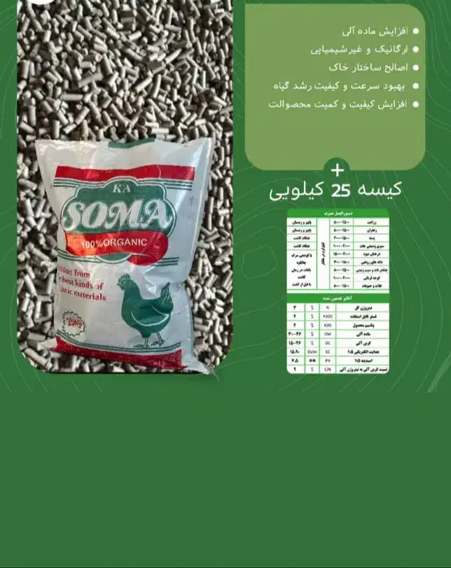 پلت مرغی 100 درصد( کود مرغی)|خدمات باغبانی و درختکاری|کرمانشاه, |دیوار