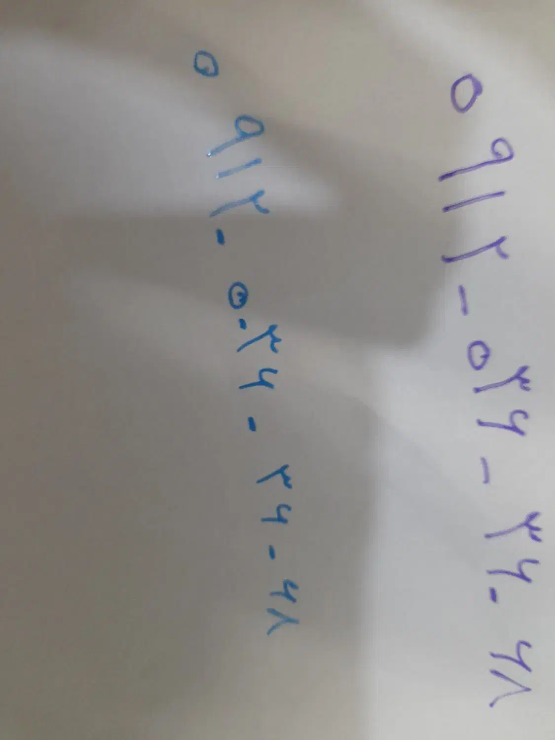 سیم کارت کد ۰رند|سیم‌کارت|تهران, نبی اکرم|دیوار