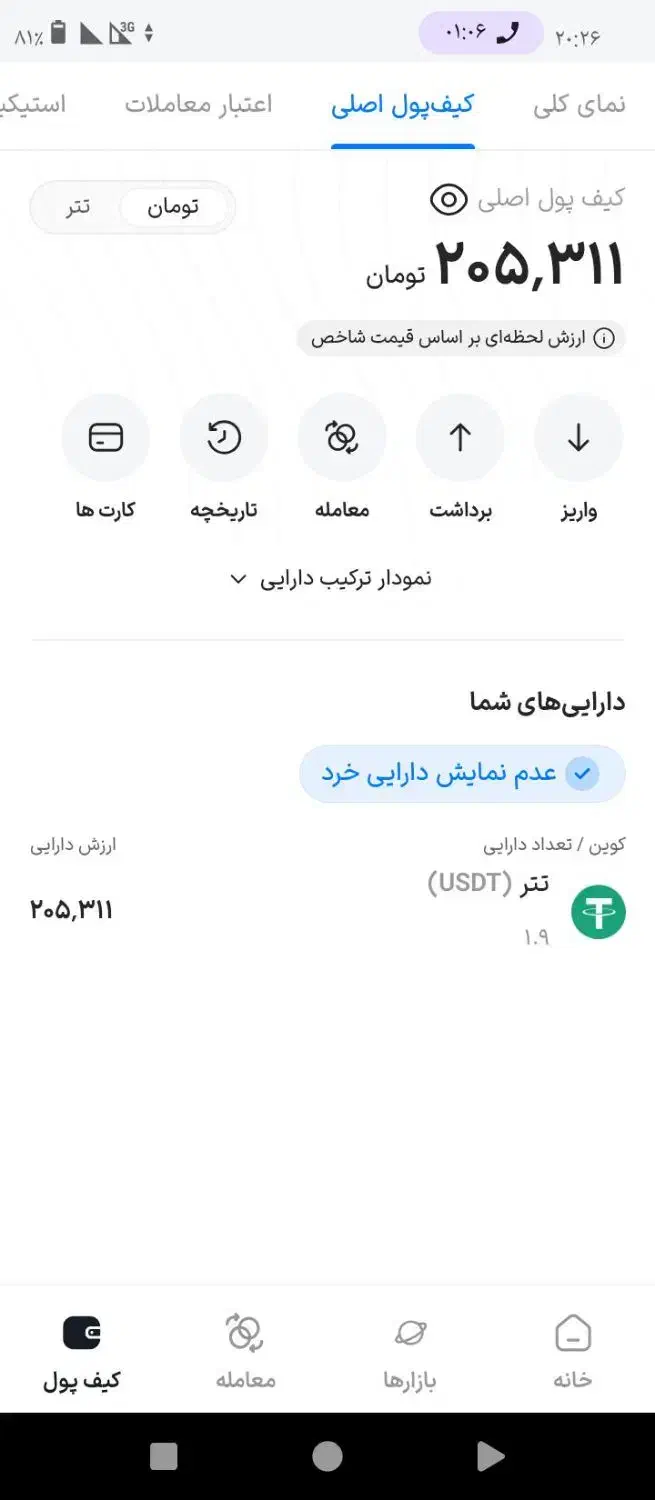 تتر رایگان و هدیه|کارت هدیه و تخفیف|زنجان, |دیوار