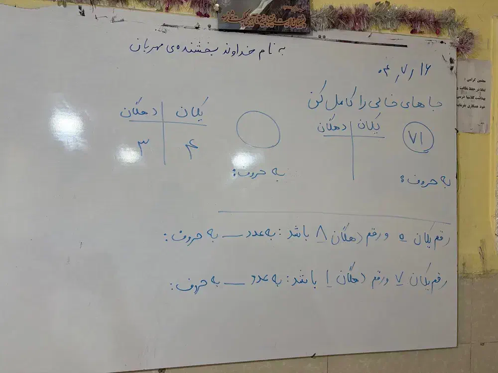 آموزش ریاضی خصوصی|خدمات آموزشی|گرگان, |دیوار