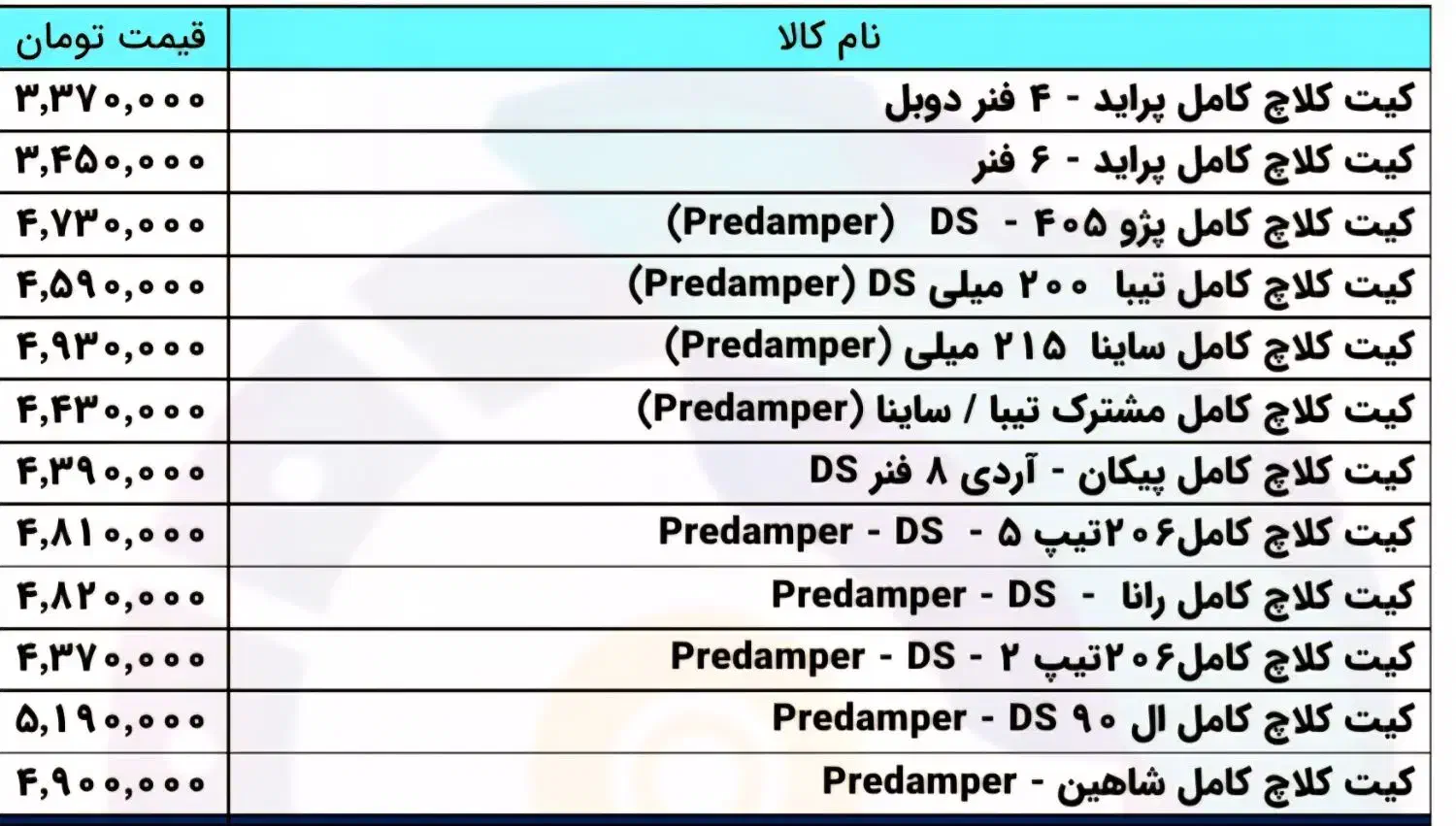 صفحه کلاچ پلاستکس برای خودروهای داخلی چکی یکماه|قطعات یدکی و لوازم جانبی|تبریز, |دیوار