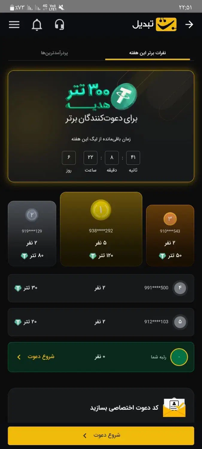 هدیه ۱۰۰ هزار تومانی صرافی تبدیل|کارت هدیه و تخفیف|تربت جام, بیست متری منبع آب|دیوار