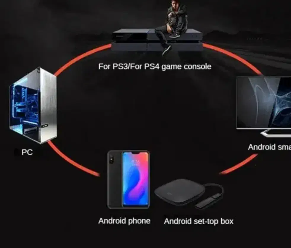 فرمان بازی|کنسول، بازی ویدئویی و آنلاین|بوکان, |دیوار