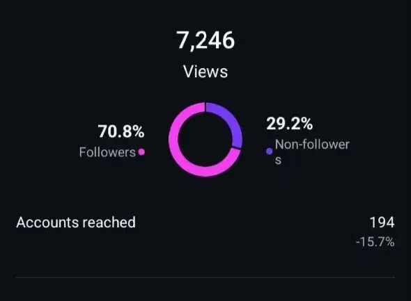 مدرس و ادمین|خدمات رایانه‌ای و موبایل|یاسوج, |دیوار