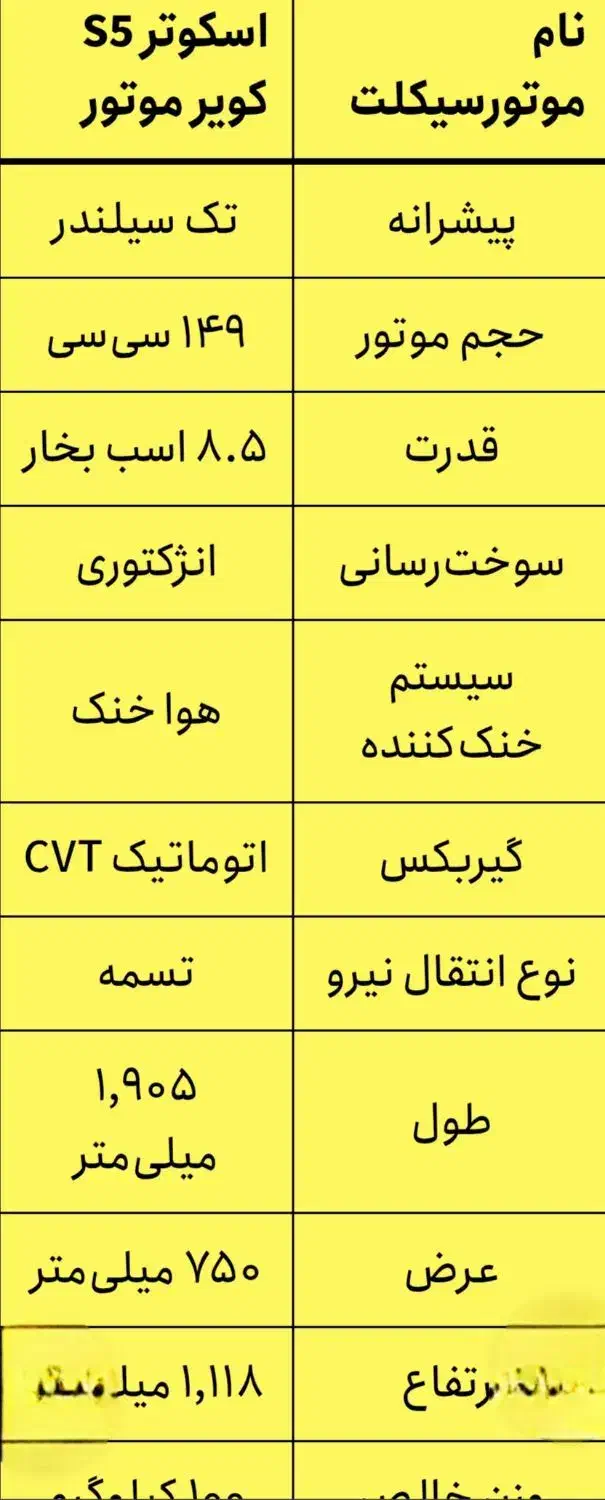 Vespa S5 کویر|موتورسیکلت|شال, |دیوار