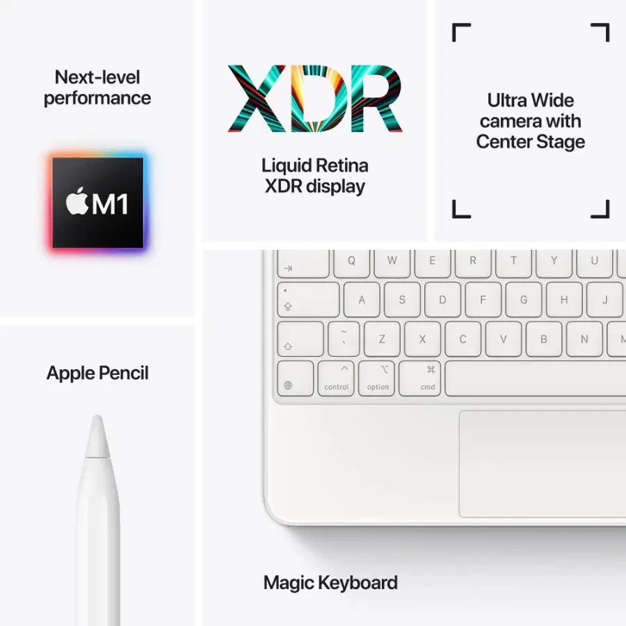 سیم کارت خور ipad pro 13 inch 3th / ایپد پرو M1|تبلت|تهران, مرزداران|دیوار