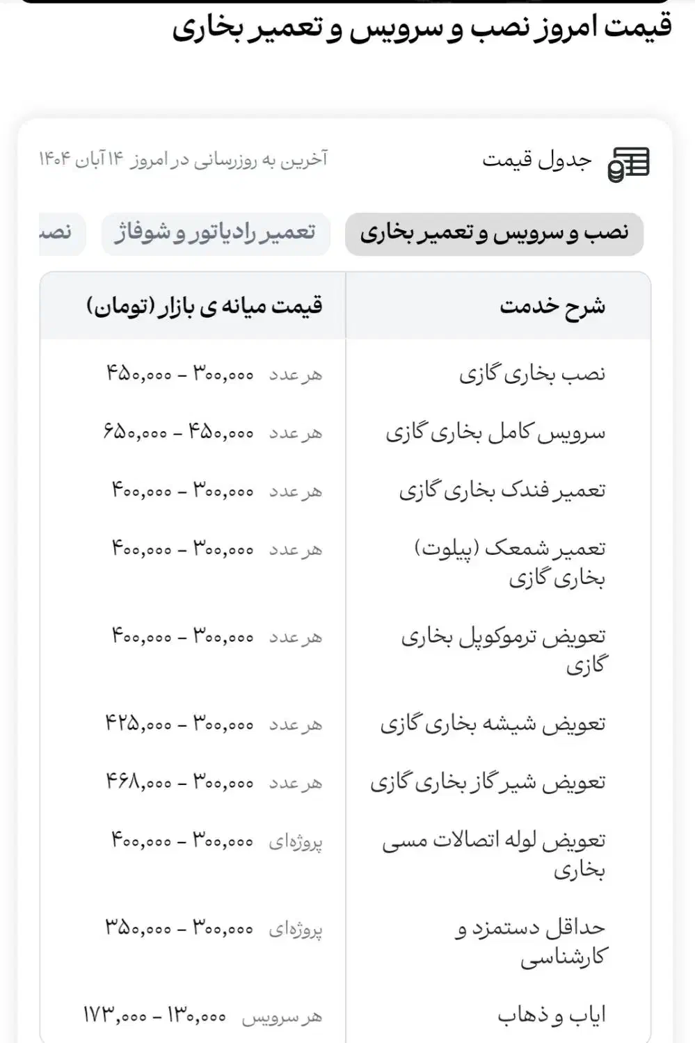 تعمیرات بخاری واجاق گاز ونصب اجاق گاز وبخاری|خدمات پیشه و مهارت|مشهد, شهید معقول|دیوار