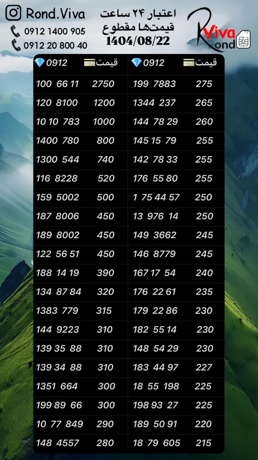 ۰۹۱۲.۳۳۷.۶۲۰۰|سیم‌کارت|تهران, نازی‌آباد|دیوار