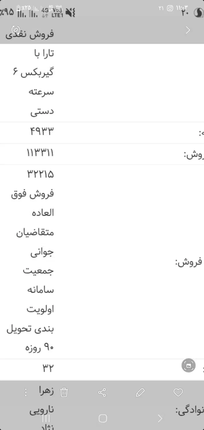 حواله تارا دستی شش سرعته|خودرو سواری و وانت|زاهدان, |دیوار