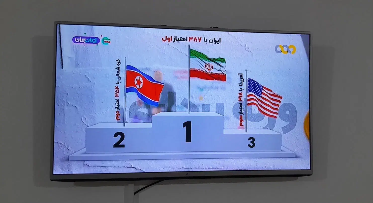 تلویزیون کاملا سالم|تلویزیون و پروژکتور|گیلان غرب, |دیوار