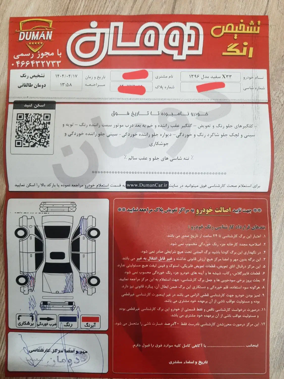 ام وی ام x 33  s|خودرو سواری و وانت|تبریز, |دیوار