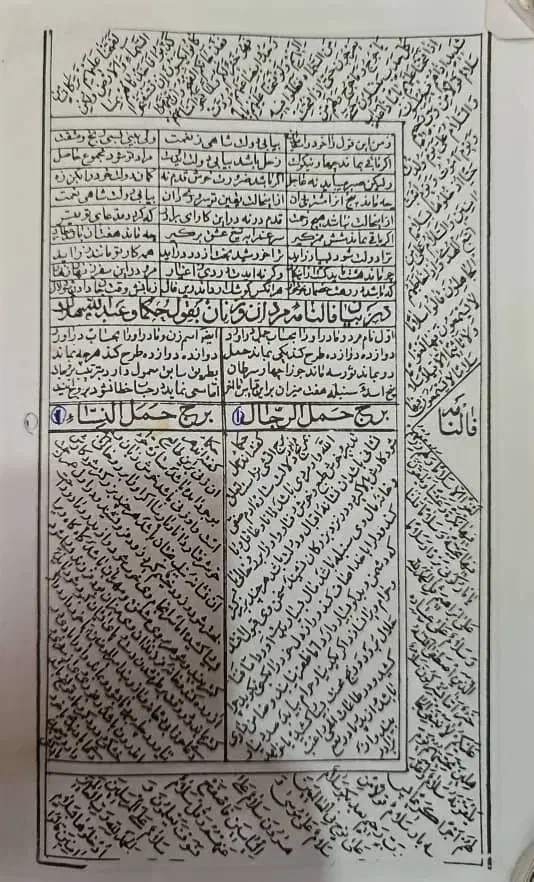 سرکتاب رایگان|کتاب و مجله مذهبی|اهواز, کوی باهنر|دیوار