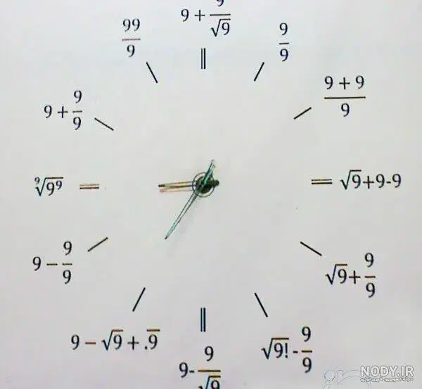 تدریس خصوصی ریاضی متوسطه اول|خدمات آموزشی|اهر, |دیوار