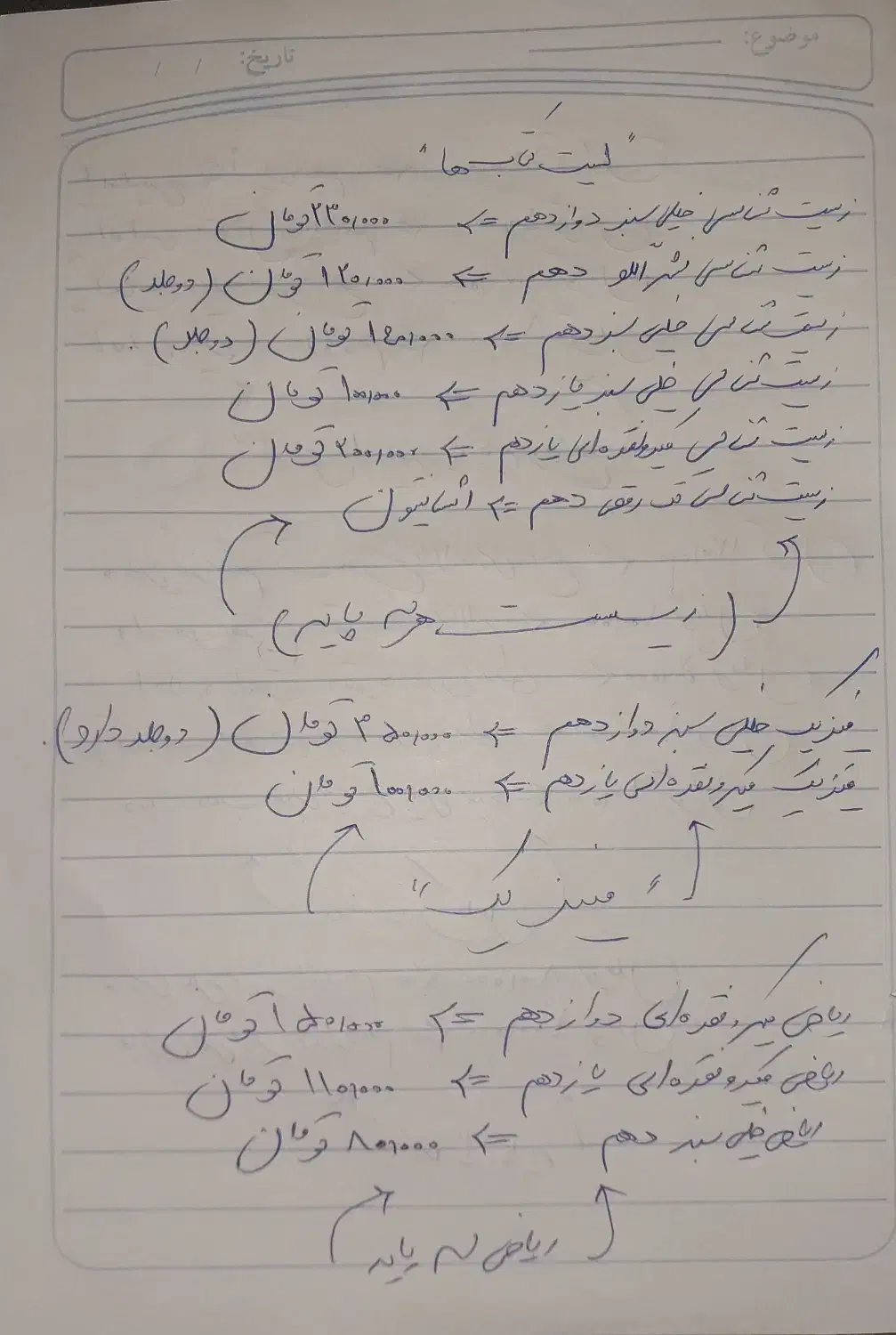 کتاب های کنکوری درحد نو، بدون خط خوردگی|کتاب و مجله آموزشی|شهرکرد, |دیوار